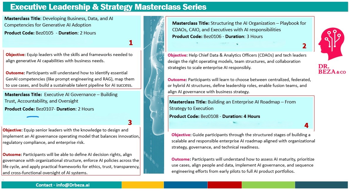 Executive & Strategy Masterclass